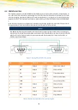 Preview for 18 page of CEP Terminals CT63 NG User Manual