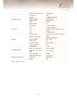 Preview for 12 page of CEP Terminals GT910 G User Manual