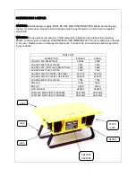 Предварительный просмотр 3 страницы CEP 6506GU Installation And Operating Instructions