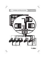 Preview for 10 page of Cepex CMC-08-24 Installation And Operating Manual