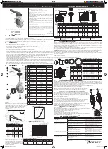 Предварительный просмотр 1 страницы Cepex CPVC Series Manual