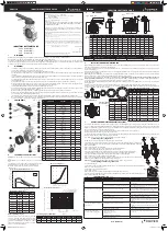 Предварительный просмотр 2 страницы Cepex CPVC Series Manual