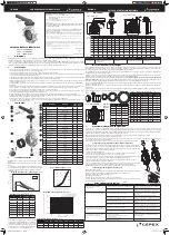 Предварительный просмотр 3 страницы Cepex CPVC Series Manual