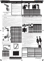 Предварительный просмотр 4 страницы Cepex CPVC Series Manual