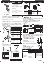 Предварительный просмотр 6 страницы Cepex CPVC Series Manual