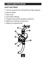 Предварительный просмотр 2 страницы Cepex CTD075 Installation And Operation Instractions