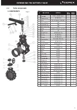 Preview for 5 page of Cepex EXTREME ABS Series Installation And Maintenance Manual