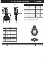 Предварительный просмотр 7 страницы Cepex EXTREME ABS Series Installation And Maintenance Manual