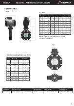 Preview for 7 page of Cepex Extreme BTV-ABS-PA Installation And Maintenance Manual