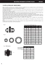 Preview for 8 page of Cepex Extreme BTV-ABS-PA Installation And Maintenance Manual