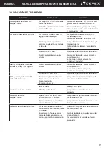 Preview for 19 page of Cepex Extreme BTV-ABS-PA Installation And Maintenance Manual