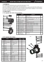 Preview for 21 page of Cepex Extreme BTV-ABS-PA Installation And Maintenance Manual