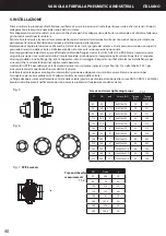 Preview for 40 page of Cepex Extreme BTV-ABS-PA Installation And Maintenance Manual