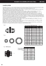 Preview for 48 page of Cepex Extreme BTV-ABS-PA Installation And Maintenance Manual