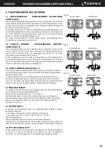 Preview for 49 page of Cepex Extreme BTV-ABS-PA Installation And Maintenance Manual