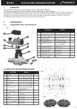 Предварительный просмотр 13 страницы Cepex EXTREME Series Installation And Maintenance Manual