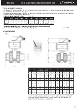 Предварительный просмотр 15 страницы Cepex EXTREME Series Installation And Maintenance Manual