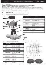 Предварительный просмотр 45 страницы Cepex EXTREME Series Installation And Maintenance Manual