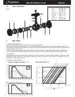 Предварительный просмотр 6 страницы Cepex PPH Installation And Maintenance Manual