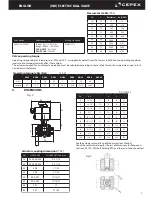 Preview for 7 page of Cepex PPH Installation And Maintenance Manual