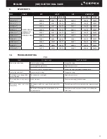 Preview for 11 page of Cepex PPH Installation And Maintenance Manual