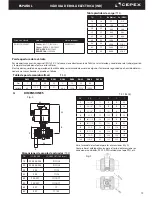 Preview for 15 page of Cepex PPH Installation And Maintenance Manual