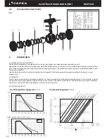 Preview for 46 page of Cepex PPH Installation And Maintenance Manual