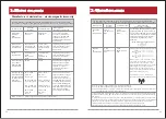 Preview for 28 page of CeraGem CGM MB-1701 User Manual