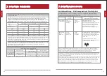 Предварительный просмотр 53 страницы CeraGem CGM MB-1901 Manual