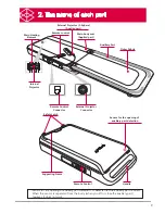 Preview for 10 page of CeraGem CGM MCB-1201 User Manual