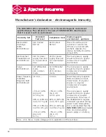 Preview for 43 page of CeraGem CGM MCB-1201 User Manual