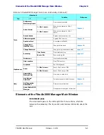 Preview for 96 page of Ceragon FA4800 User Manual