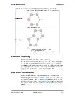 Preview for 198 page of Ceragon FA4800 User Manual