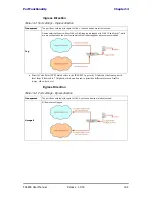 Preview for 207 page of Ceragon FA4800 User Manual