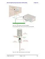 Preview for 233 page of Ceragon FA4800 User Manual