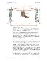 Preview for 252 page of Ceragon FA4800 User Manual