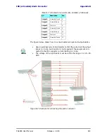 Preview for 285 page of Ceragon FA4800 User Manual