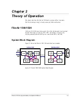 Предварительный просмотр 17 страницы Ceragon FibeAir 1500 Installation And Operation Manual