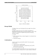 Предварительный просмотр 20 страницы Ceragon FibeAir 1500 Installation And Operation Manual