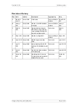 Preview for 3 page of Ceragon FibeAir IP-10C Installation Manual