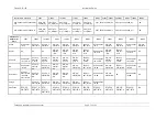 Preview for 14 page of Ceragon FibeAir IP-10C Installation Manual