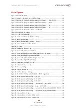 Preview for 18 page of Ceragon FibeAir IP-20 All-Outdoor Series User Manual