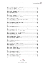 Preview for 23 page of Ceragon FibeAir IP-20 All-Outdoor Series User Manual