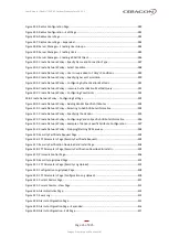 Preview for 26 page of Ceragon FibeAir IP-20 All-Outdoor Series User Manual