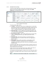 Preview for 56 page of Ceragon FibeAir IP-20 All-Outdoor Series User Manual