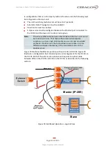 Preview for 134 page of Ceragon FibeAir IP-20 All-Outdoor Series User Manual