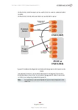 Preview for 141 page of Ceragon FibeAir IP-20 All-Outdoor Series User Manual