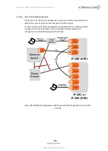 Preview for 143 page of Ceragon FibeAir IP-20 All-Outdoor Series User Manual