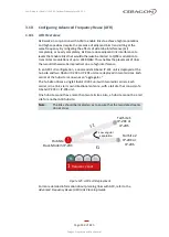 Preview for 184 page of Ceragon FibeAir IP-20 All-Outdoor Series User Manual