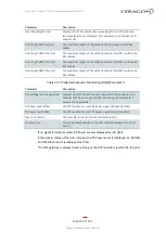 Preview for 224 page of Ceragon FibeAir IP-20 All-Outdoor Series User Manual